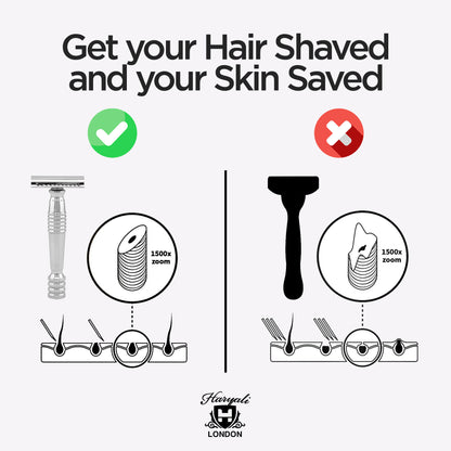 Double Edge Razor Stainless Steel Heavy - HARYALI LONDON